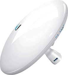 Puente inalámbrico UBIQUITI NanoBeam 5AC Gen2 (5 GHz)