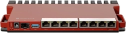 Router potente MikroTik Pro para un entorno de red moderno