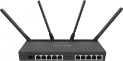 Router gigabit de doble banda MikroTik AC con xDSL y SFP+