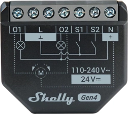 Relé inteligente de dos canales Shelly 2PM Gen4 con Zigbee y Matter
