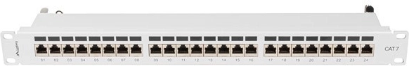 Panel de parcheo de 24 puertos Cat 7 para rack