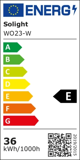 Clase energética E