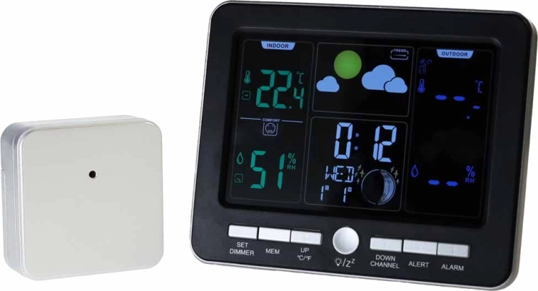 Sensor exterior inalámbrico