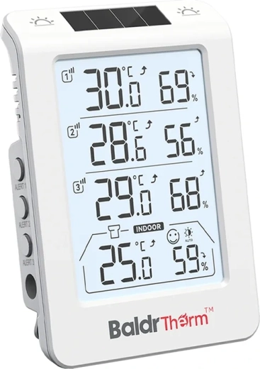 Alarmas de temperatura y humedad para canales individuales