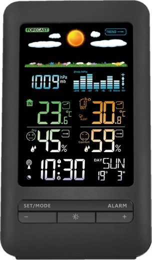 Pantalla LCD en color con una vista clara