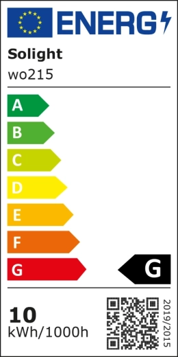 Etiqueta energética y datos claros