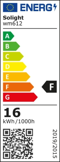Diseño para interior y clase energética