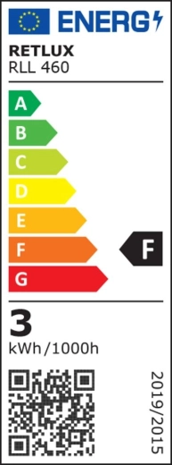 Clase energética F