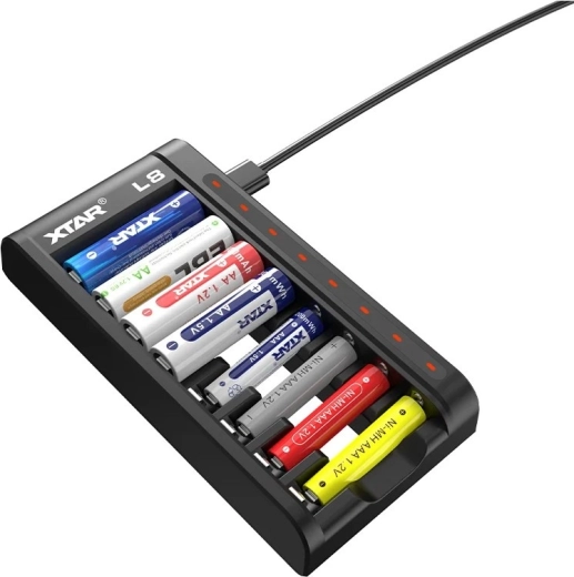 Indicadores LED de carga claros