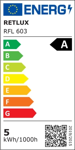 Clase energética A