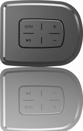 Control según sus preferencias