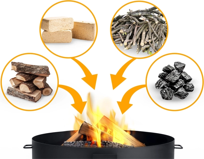 Combustible versátil y manejo sencillo