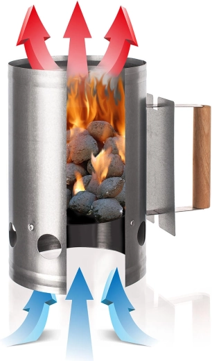 Inicio rápido de la parrilla gracias al efecto chimenea