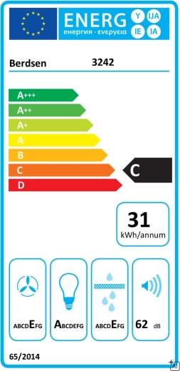 Funcionamiento eficiente y clase energética C