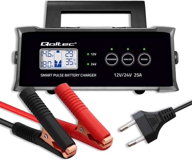 Pantalla LCD con información clara