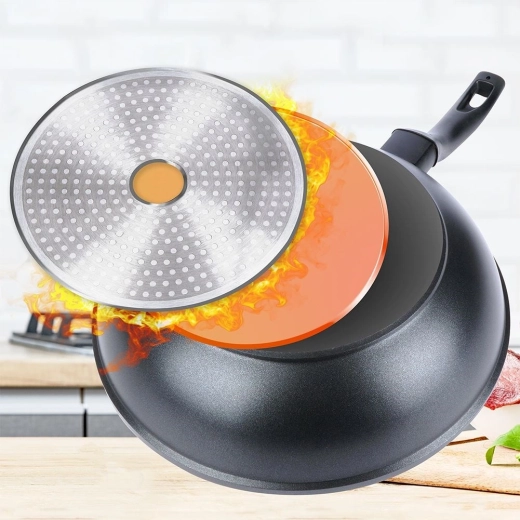 Calentamiento rápido y distribución uniforme del calor