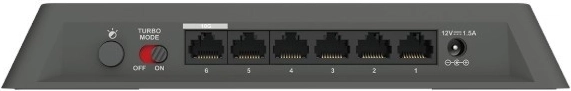 Conectividad 10GbE y 2,5GbE