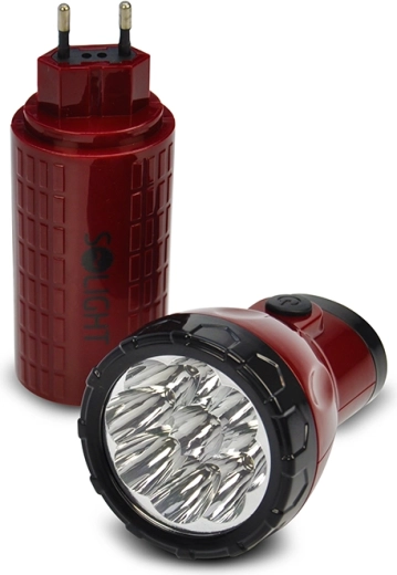 Práctica carga plug-in