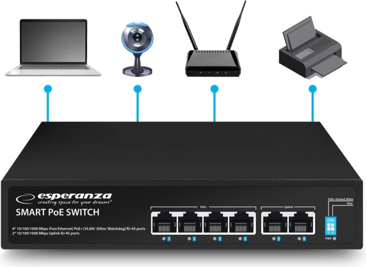 6 puertos, incluidos 2× uplink, y funcionamiento sin configuración