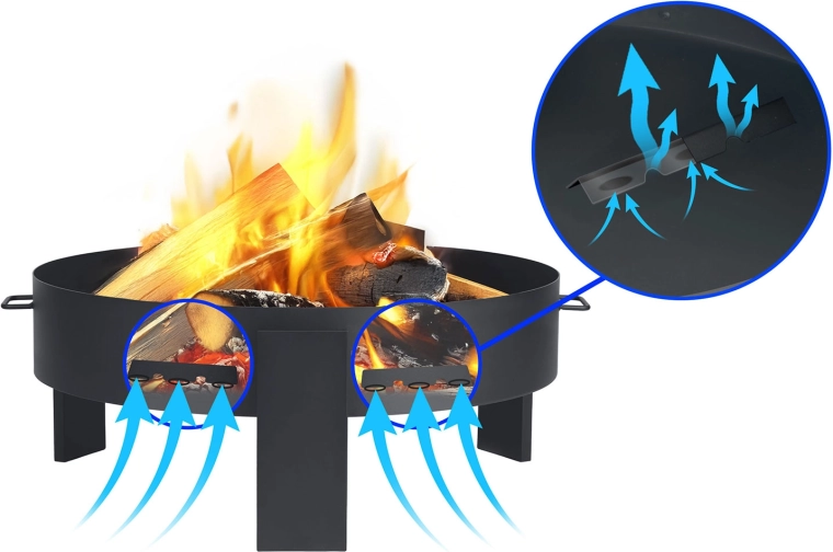 Encendido rápido y combustión estable