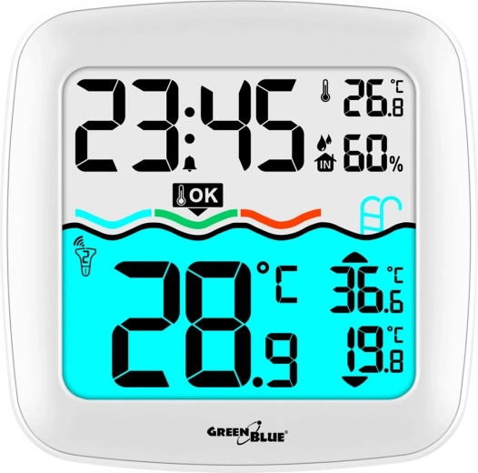 Control de la temperatura del agua de un vistazo