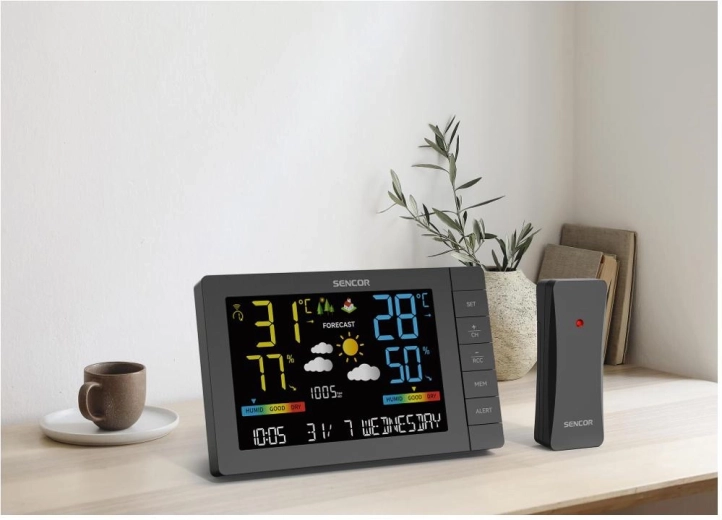 Sensor inalámbrico con alcance de hasta 80 m