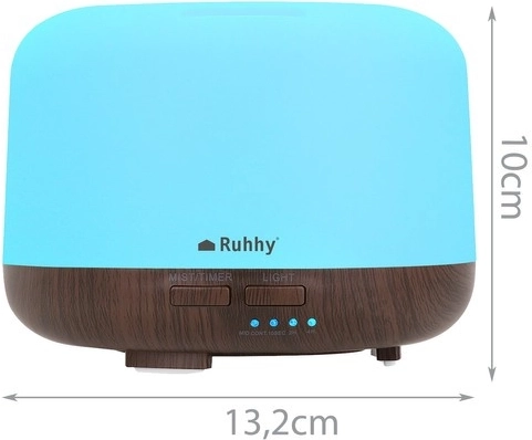 Dimensiones compactas y niebla fría