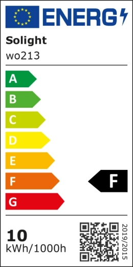 Etiqueta energética del producto