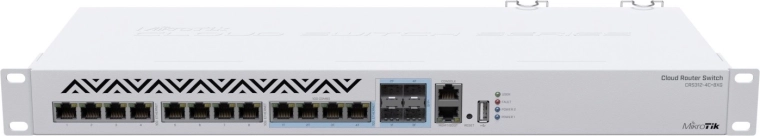 Switch de router en la nube 8× 10GbE y 4× puertos combo