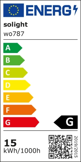 Clase energética G: información según la etiqueta de la UE