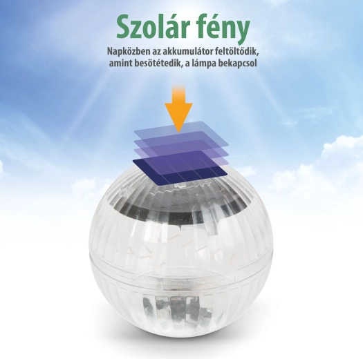 Iluminación LED RGB solar flotante para piscina, 10 cm