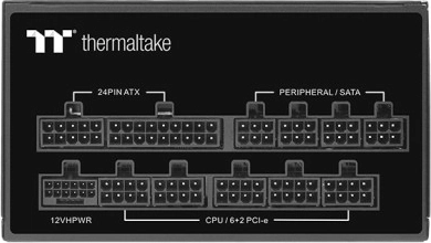 Panel totalmente modular con marcado claro