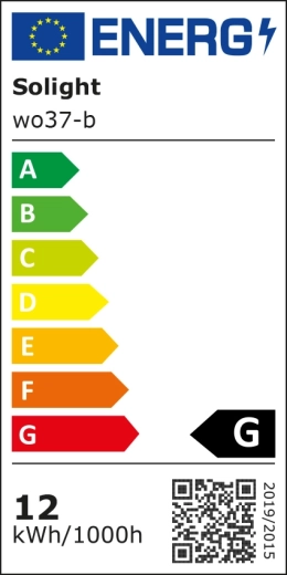 Información energética