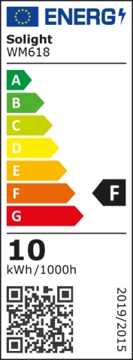Clase energética y consumo según la etiqueta UE