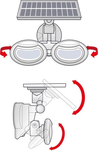 Iluminación ajustable en todas las direcciones