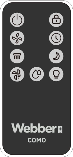 Control inteligente mediante Wi-Fi TUYA y mando a distancia