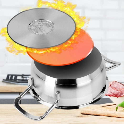 Fondo multicapa para un calor uniforme