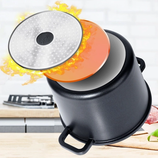 Calentamiento rápido y uniforme en todas las cocinas