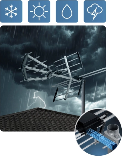 Construcción exterior resistente