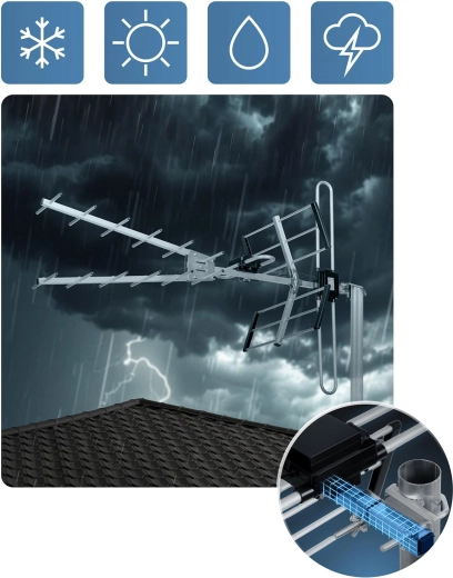 Construcción resistente para cualquier clima