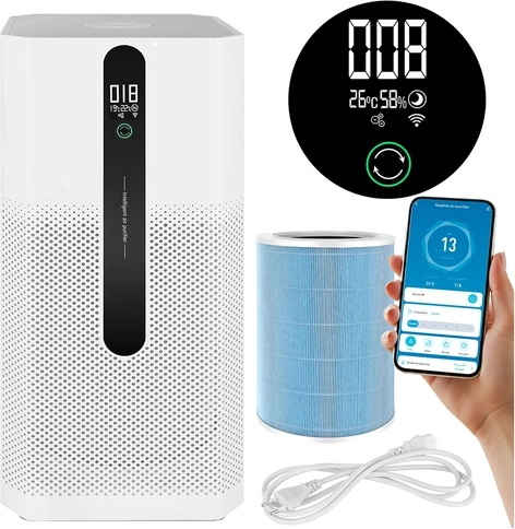 Purificador de aire Ruhhy Ioniqs con HEPA H12, ionización y Wi‑Fi