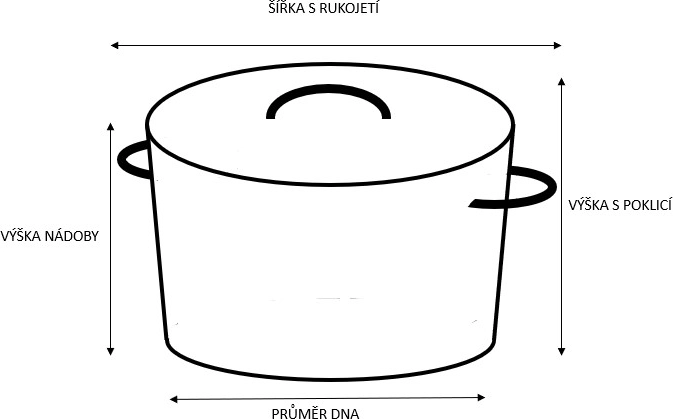 Olla con tapa de vidrio Kitchisimo Bianco 20 cm
