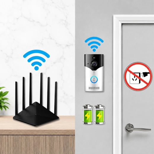 Conexión Wi‑Fi inalámbrica