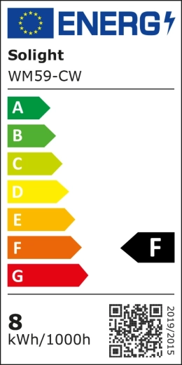 Clase energética F