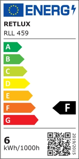 Clase energética F