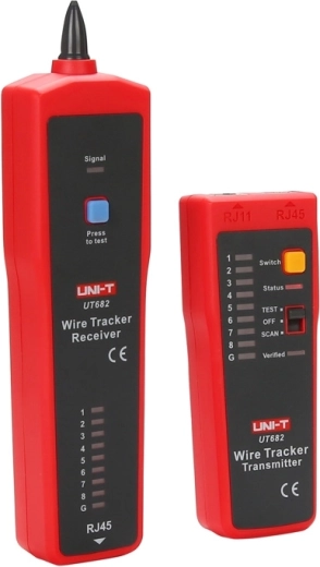 Pruebas completas de LAN y cableado