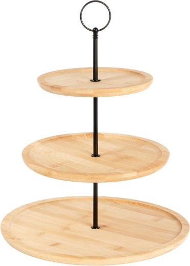 Tres niveles para una presentación perfecta