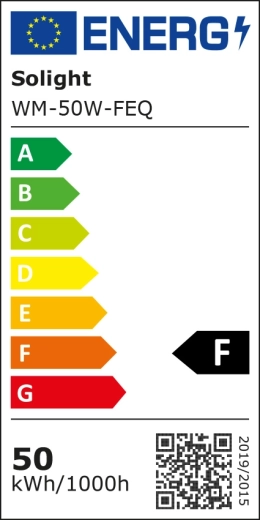 Etiqueta energética y consumo