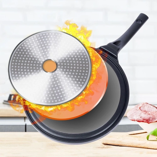 Calentamiento rápido y uniforme