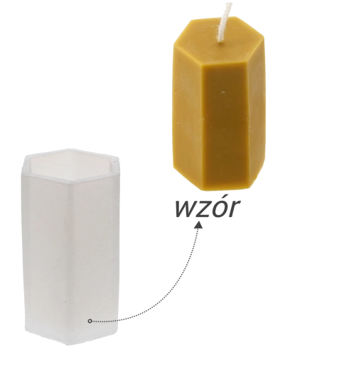 Molde de silicona para velas: columna hexagonal con motivo de panal
